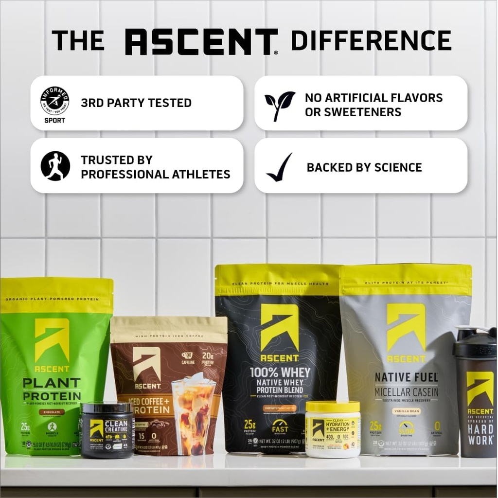 ascent-citrus-hydration-plus-energy-8-78-6.jpg