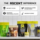 ascent-citrus-hydration-plus-energy-8-78-6.jpg
