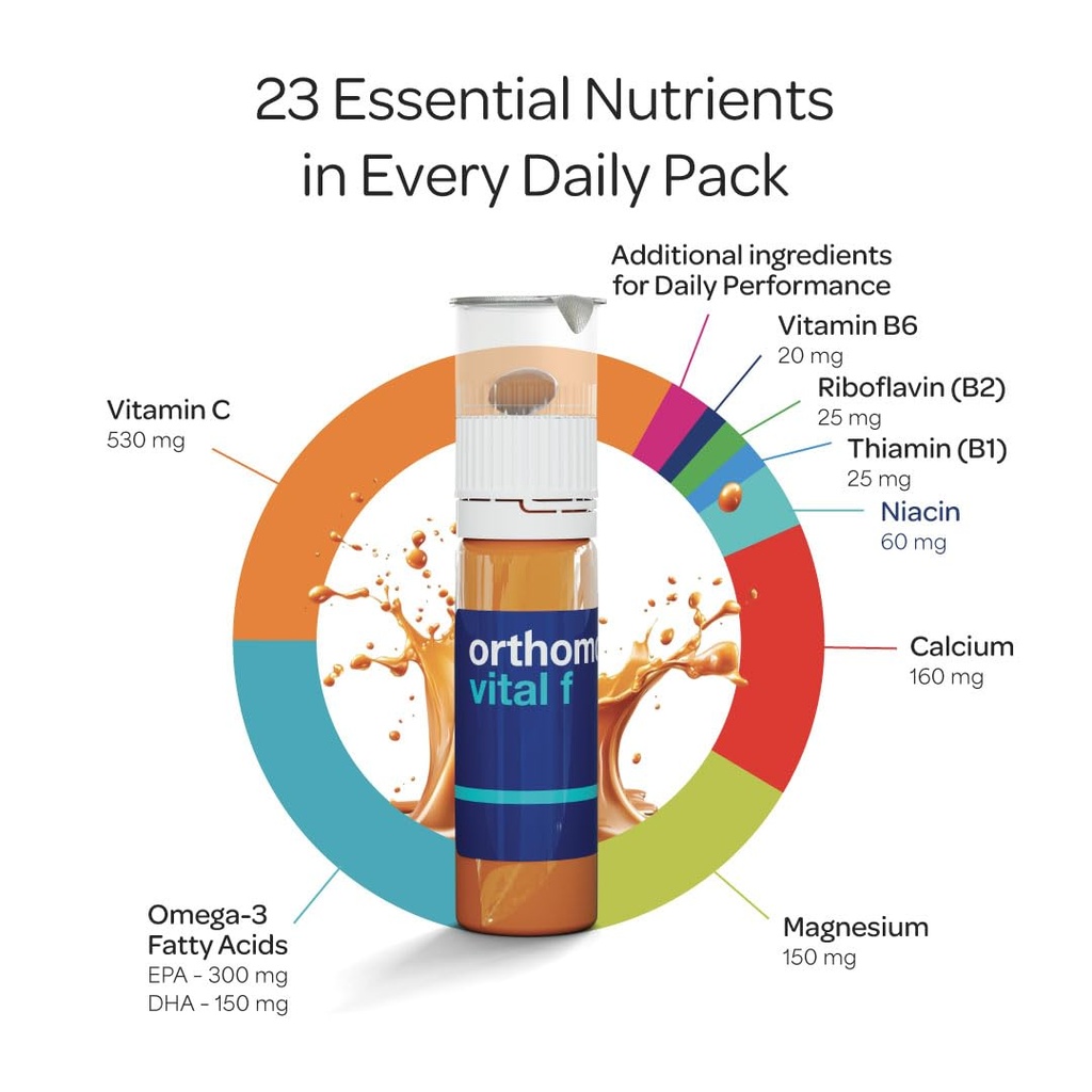orthomol-vital-f-daily-multivitamin-for--2.jpg