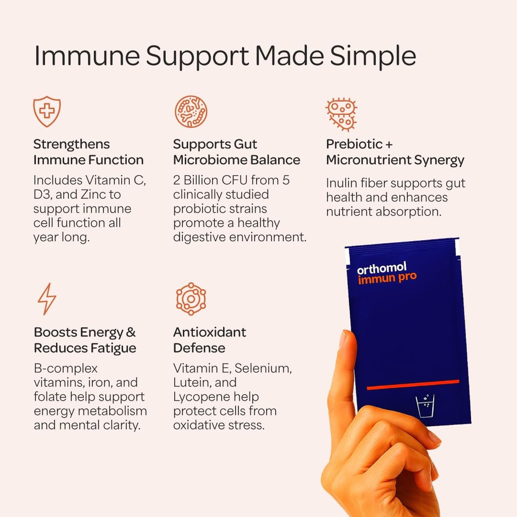 orthomol-immun-pro-immune-support-gut-he-4.jpg