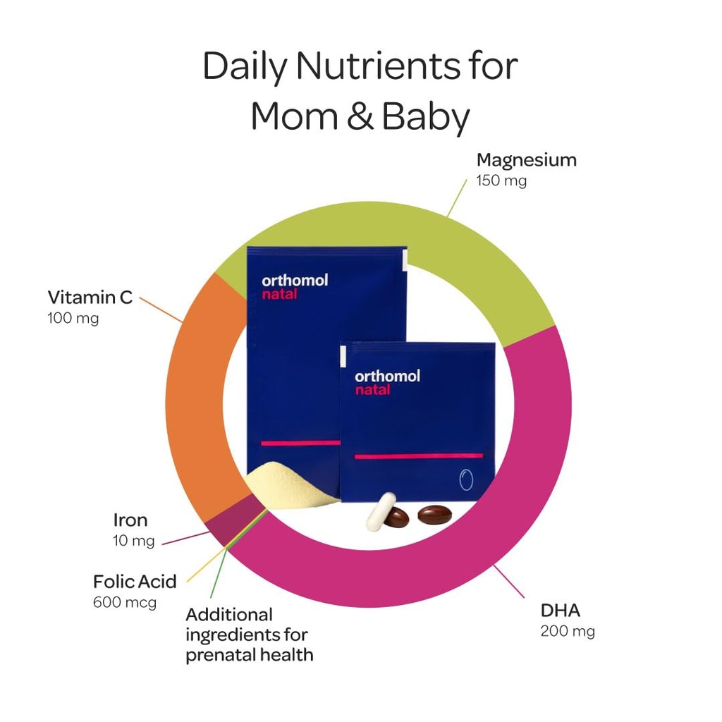 orthomol-natal-prenatal-nutritional-supp-2.jpg