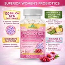 women-s-advanced-probiotics-120-billion--3.jpg