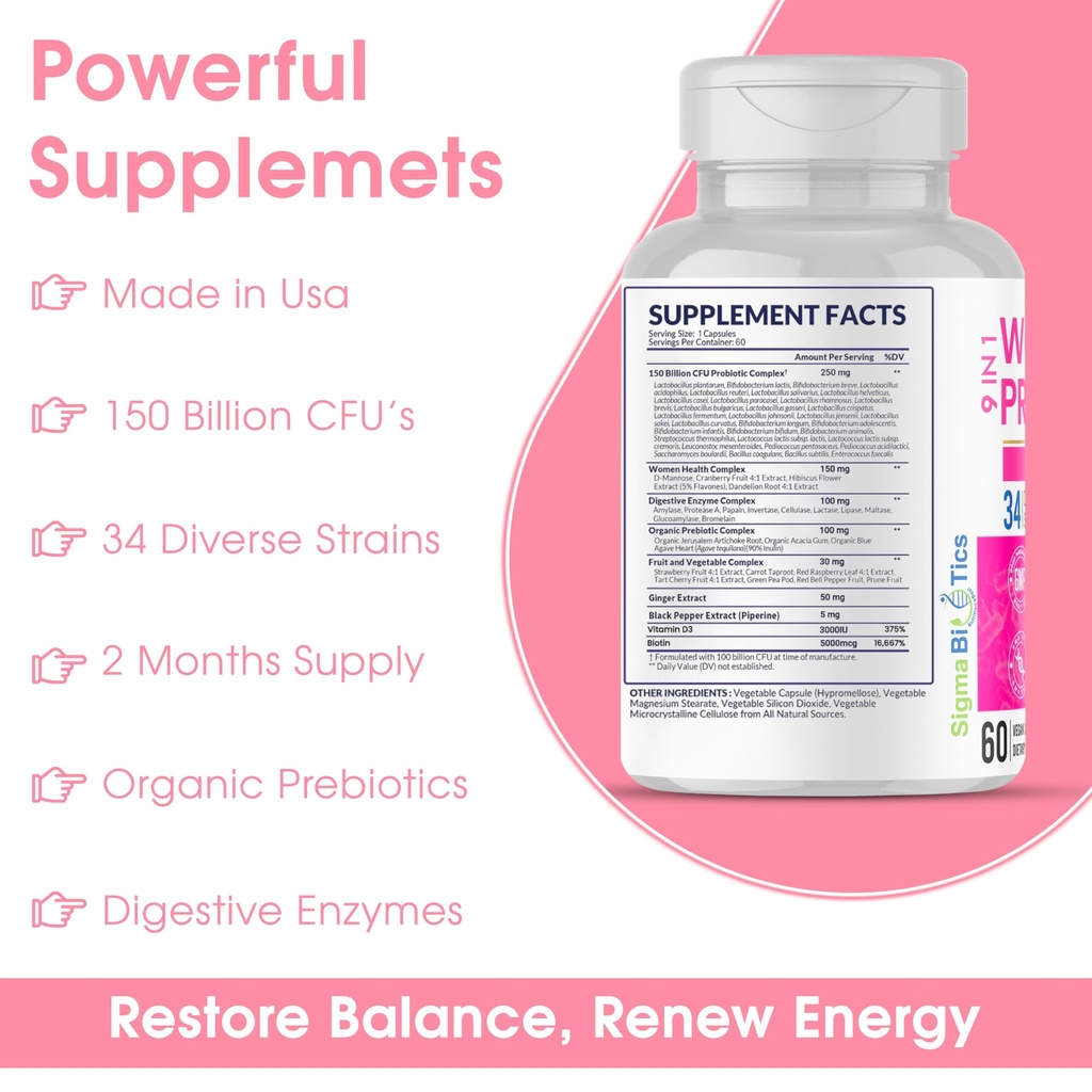 women-s-probiotics-150-billion-cfu-34-st-2.jpg