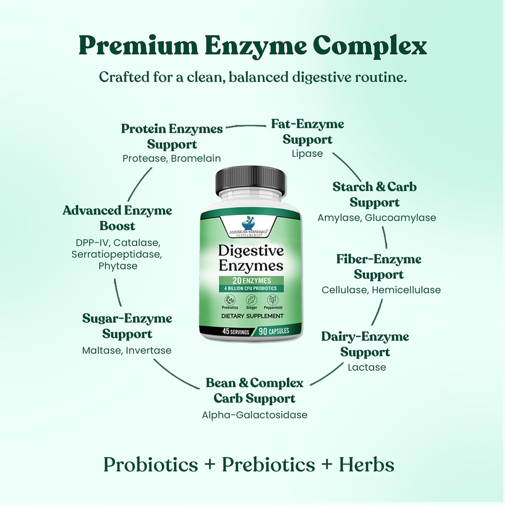 american-standard-supplements-digestive--4.jpg
