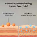 pain-relief-cream-fast-acting-topical-fo-4.jpg