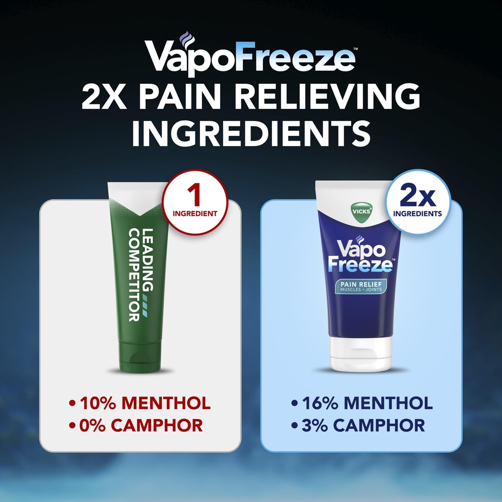 vicks-vapofreeze-topical-pain-cream-3-0o-5.jpg