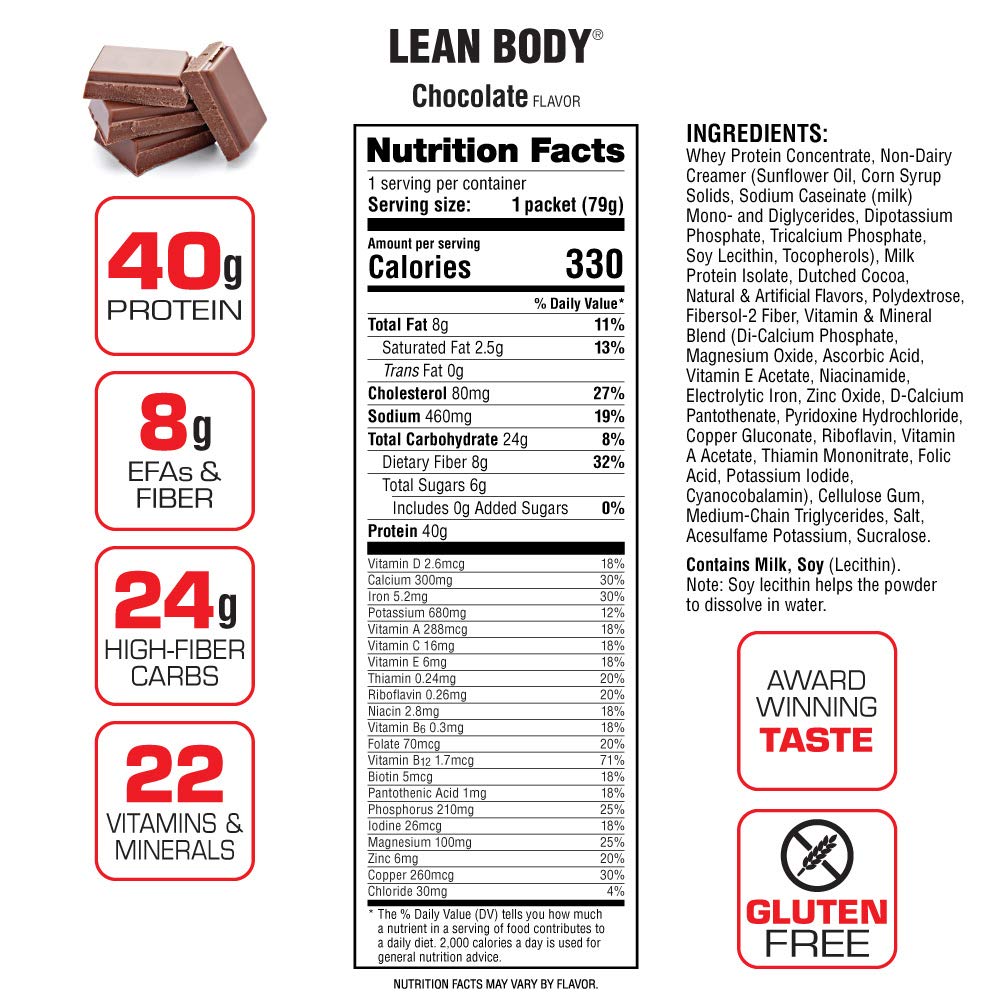 labrada-nutrition-lean-body-hi-protein-m-4.jpg