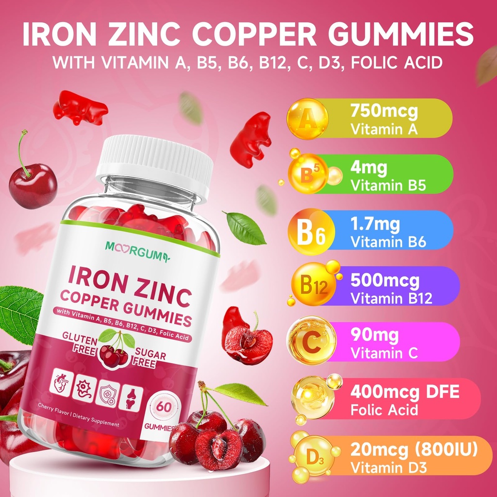 iron-zinc-copper-supplements-for-women-m-4.jpg