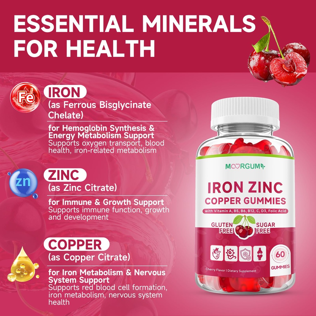 iron-zinc-copper-supplements-for-women-m-3.jpg