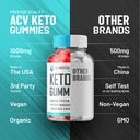 3-pack-slimsculpt-keto-acv-gummies-advan-6.jpg