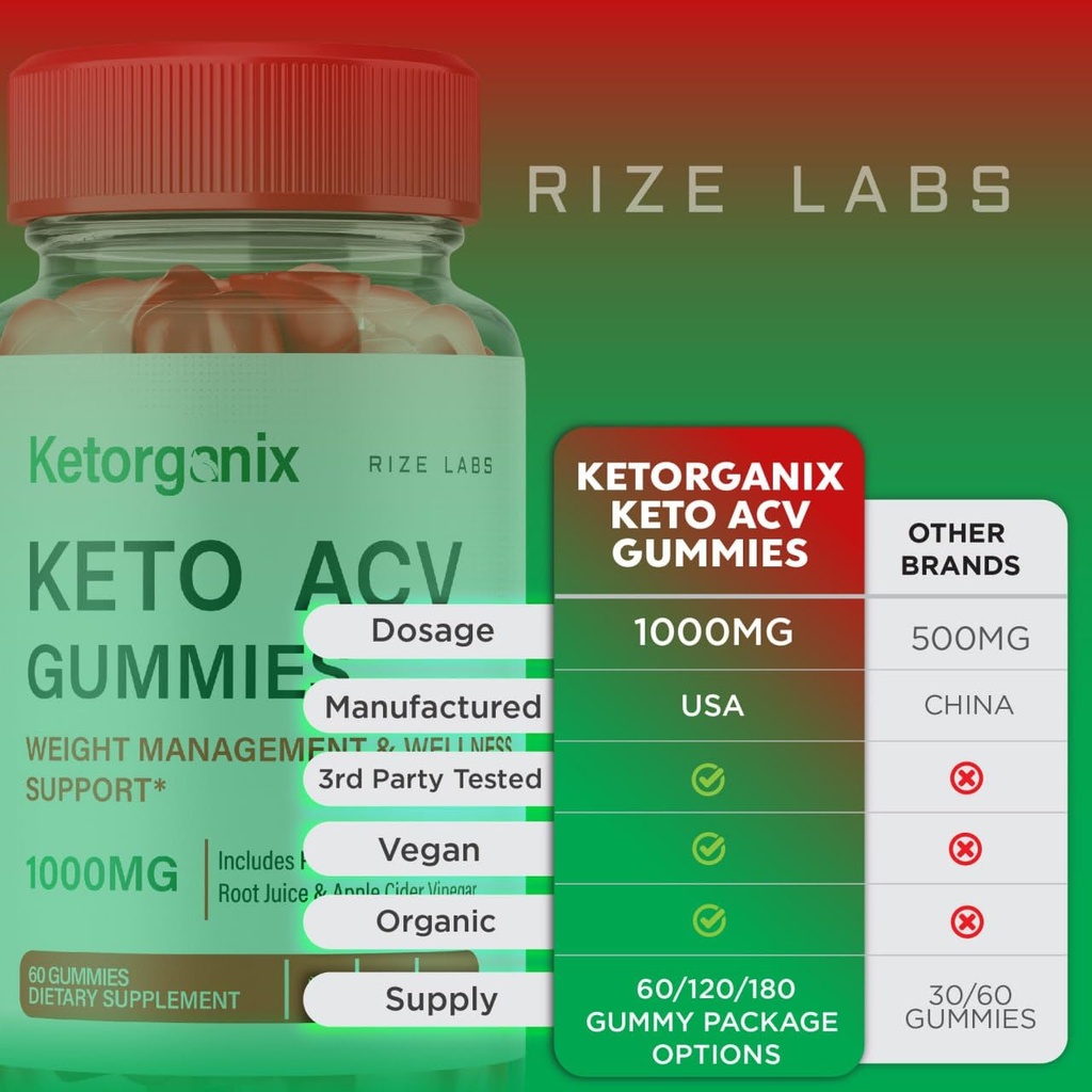 ketorganix-keto-acv-gummies-for-advanced-6.jpg