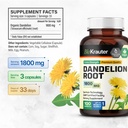 bio-krauter-dandelion-root-extract-for-l-3.jpg