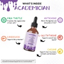 milk-thistle-liquid-with-dandelion-root--4.jpg