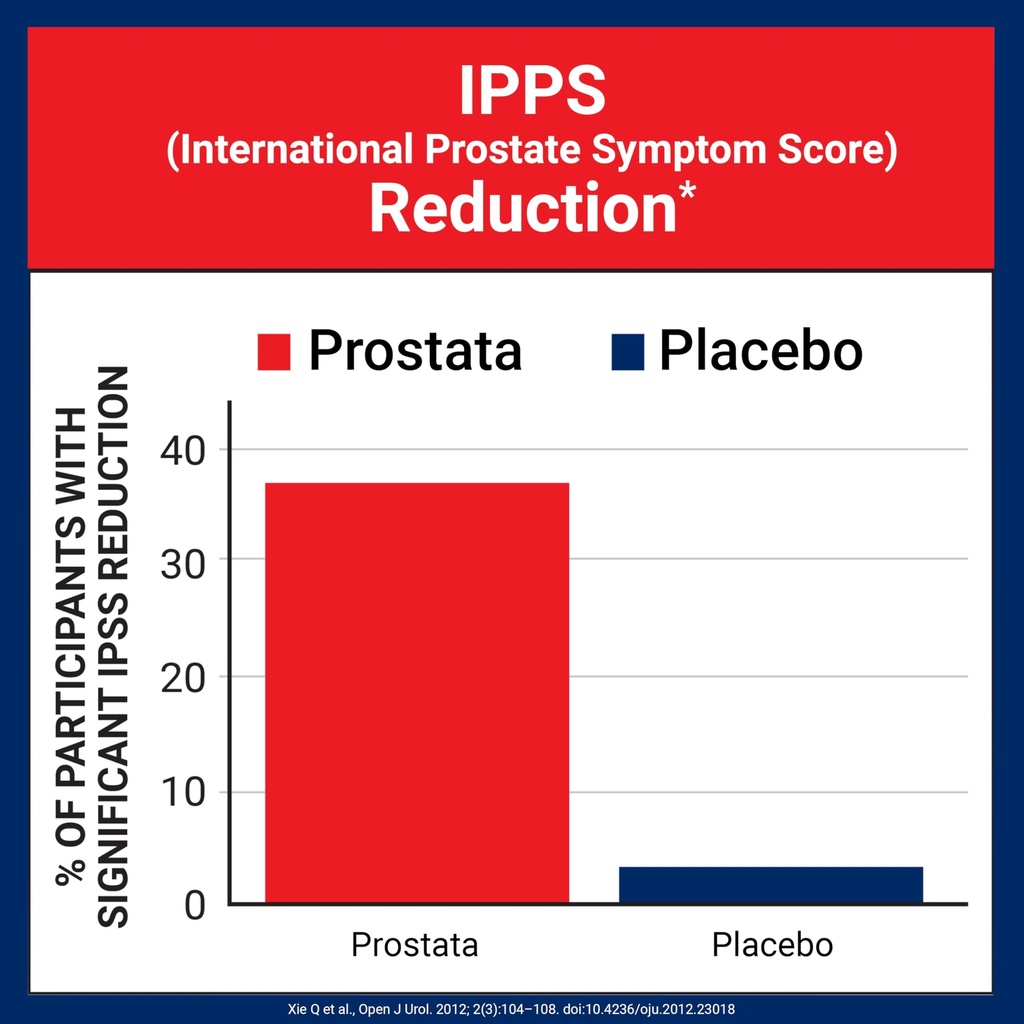 u-s-doctors-clinical-prostata-clinically-4.jpg