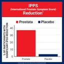 u-s-doctors-clinical-prostata-clinically-4.jpg
