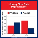 u-s-doctors-clinical-prostata-clinically-5.jpg