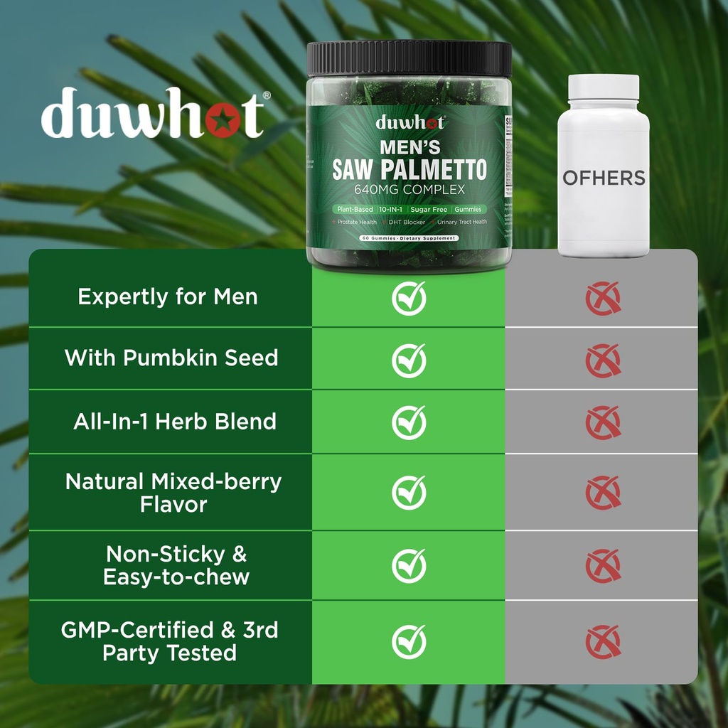 duwhot-saw-palmetto-gummies-for-men-orga-5.jpg