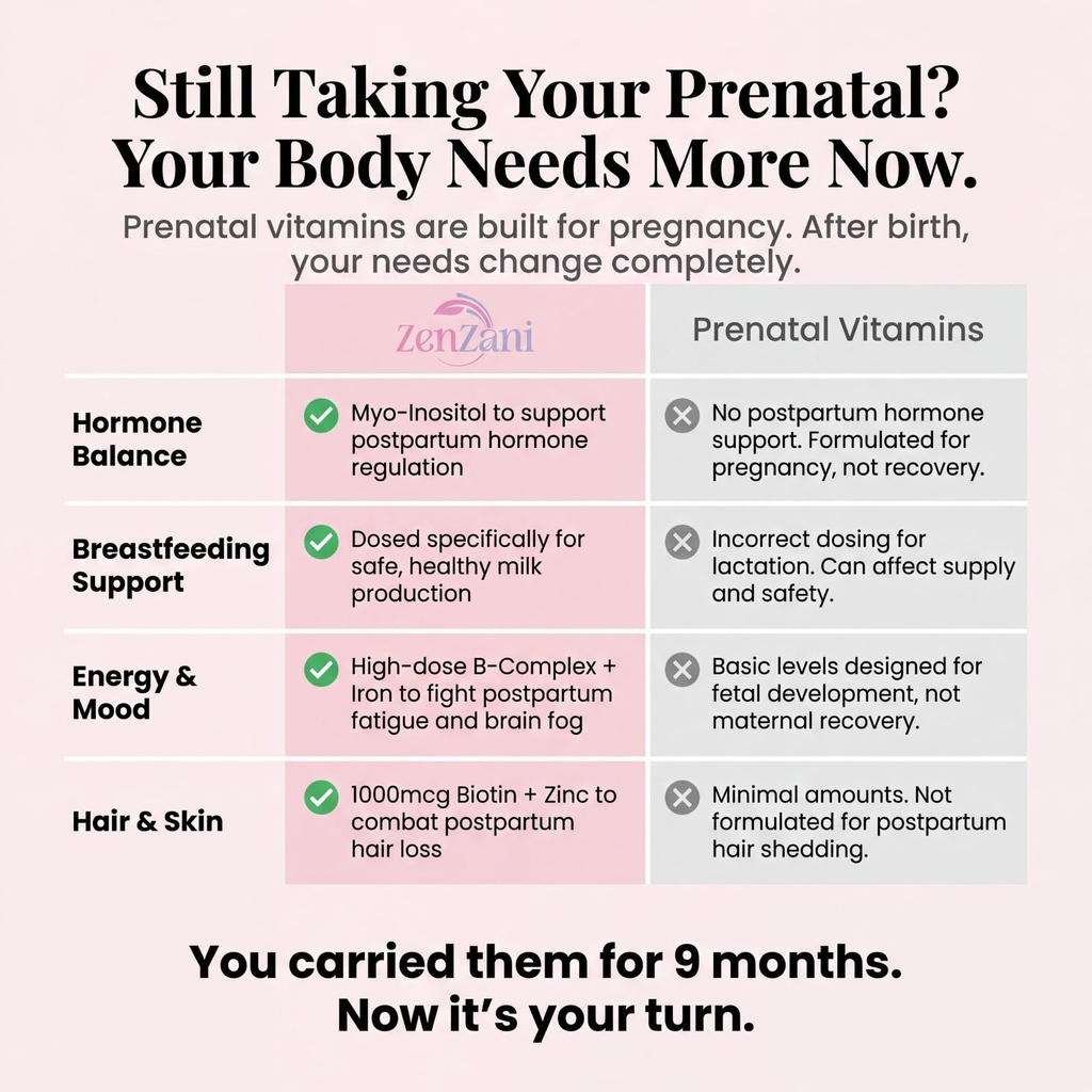 align-shine-postnatal-vitamins-for-women-3.jpg