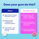 neuro-energy-focus-gum-caffeine-gum-with-5.jpg