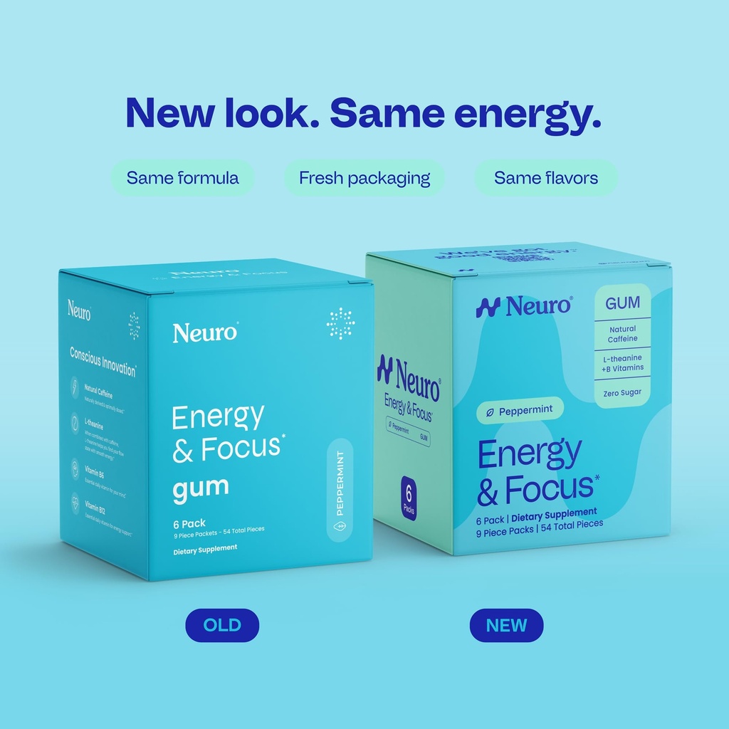 neuro-energy-focus-gum-caffeine-gum-with-2.jpg