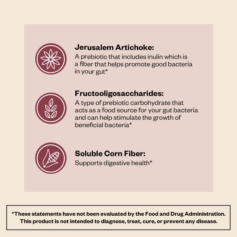 menolabs-happy-prebiotic-fiber-supplemen-3.jpg