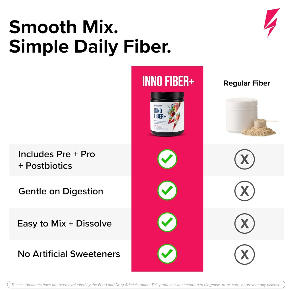 inno-fiber-6g-daily-3-in-1-fiber-supplem-5.jpg