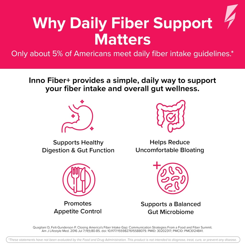 inno-fiber-6g-daily-3-in-1-fiber-supplem-3.jpg