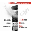 apollon-nutrition-enigma-complete-eaa-bc-3.jpg