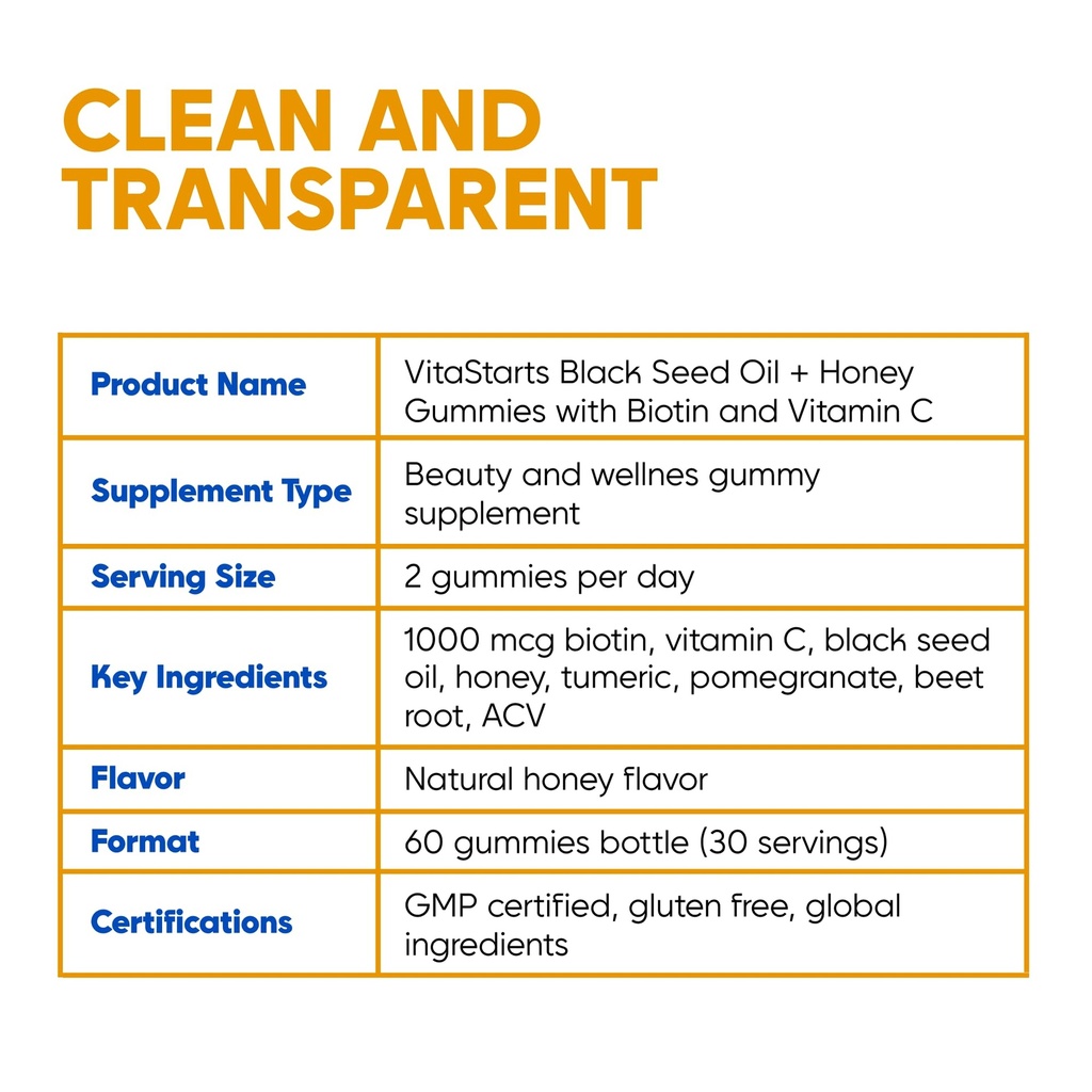 black-seed-oil-honey-gummies-with-black--5.jpg