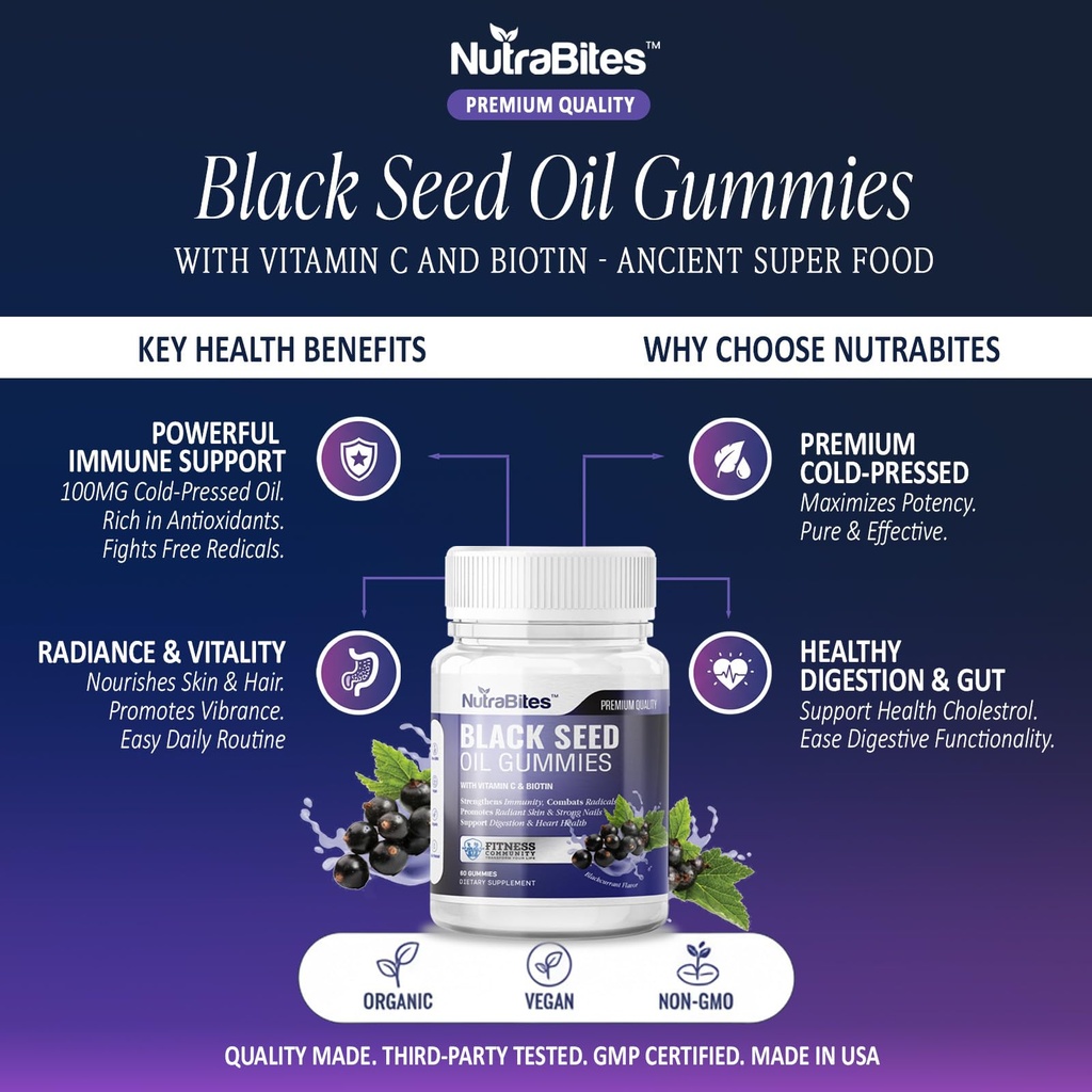 black-seed-oil-gummies-1000mg-cold-press-5.jpg
