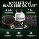 ethiopian-black-seed-oil-softgels-4-64-t-5.jpg