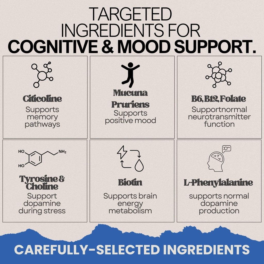 optihealth-nutrition-cognibliss-nootropi-3.jpg