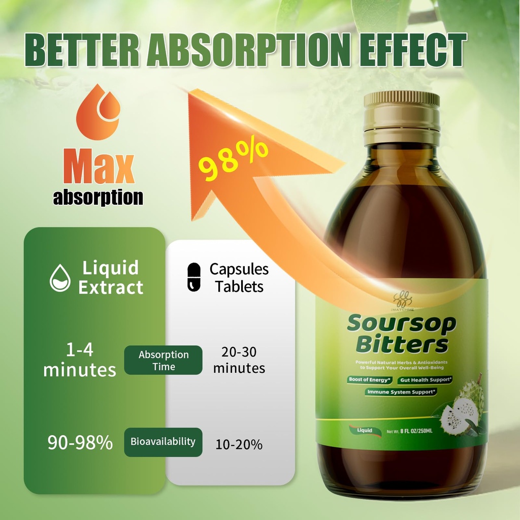 soursop-bitters-liquid-with-black-seed-t-6.jpg