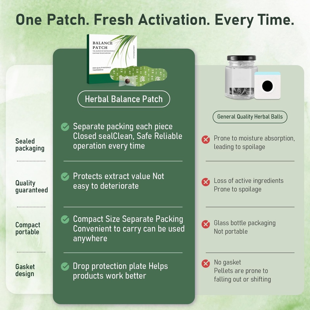 herbal-patch-pad-balance-mugwort-herbal--5.jpg