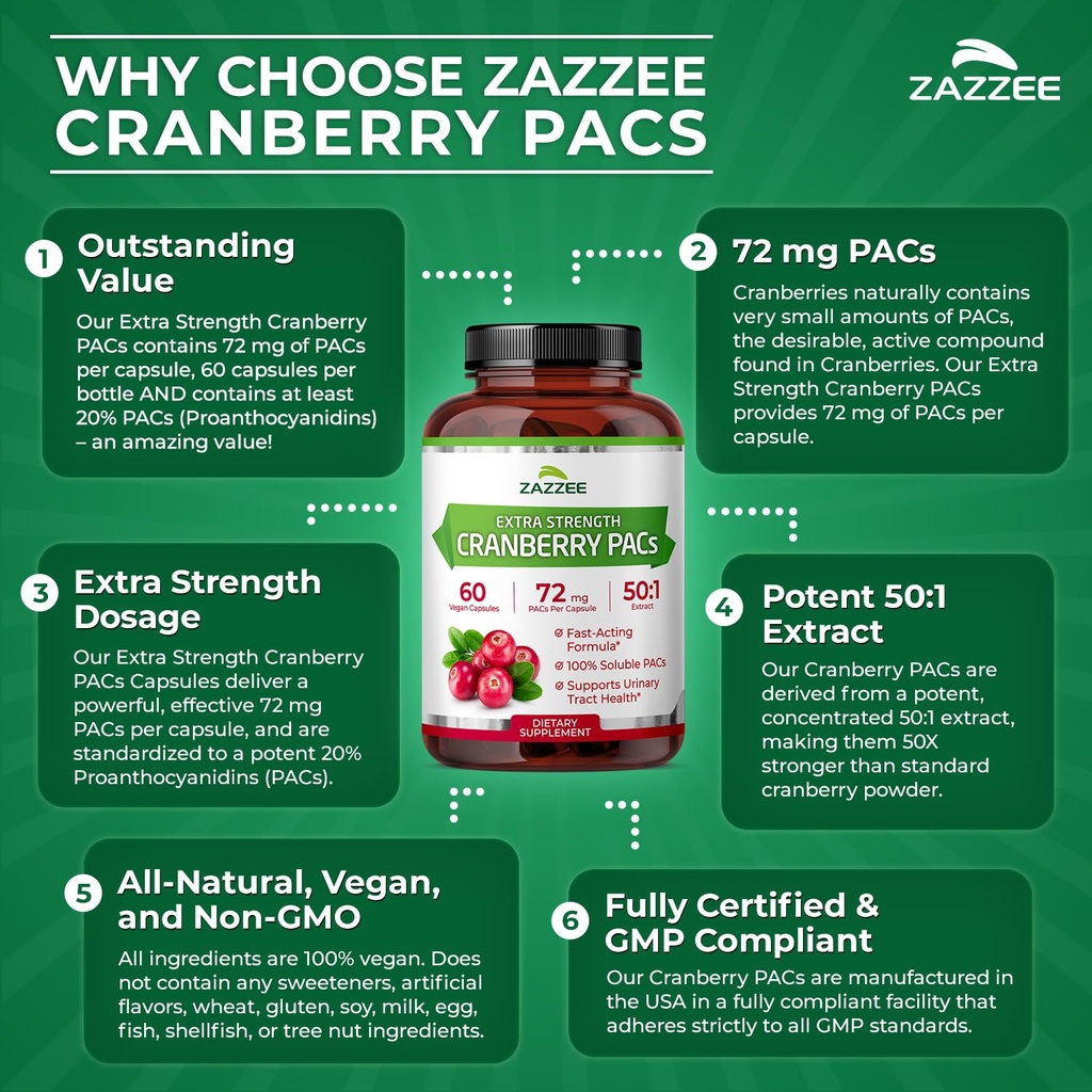 zazzee-cranberry-pacs-72-mg-per-capsule--5.jpg