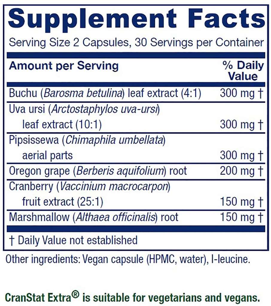 vitanica-cranstat-extra-urinary-tract-su-2.jpg