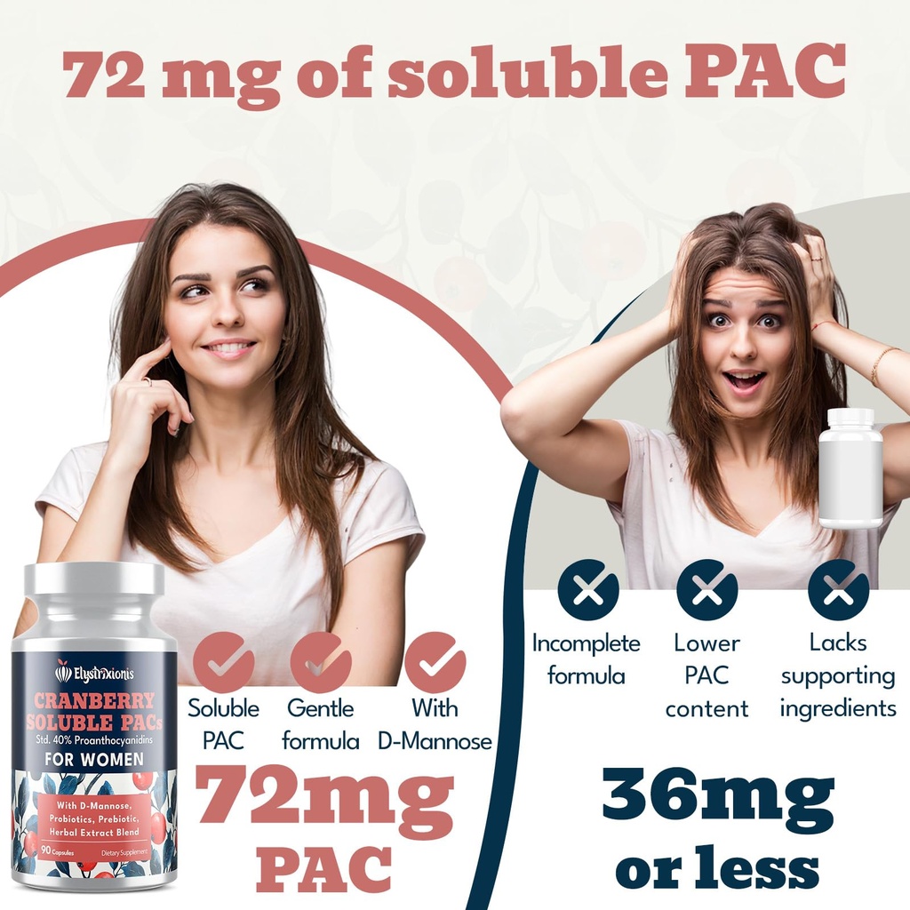 72mg-pac-cranberry-pills-for-women-organ-4.jpg