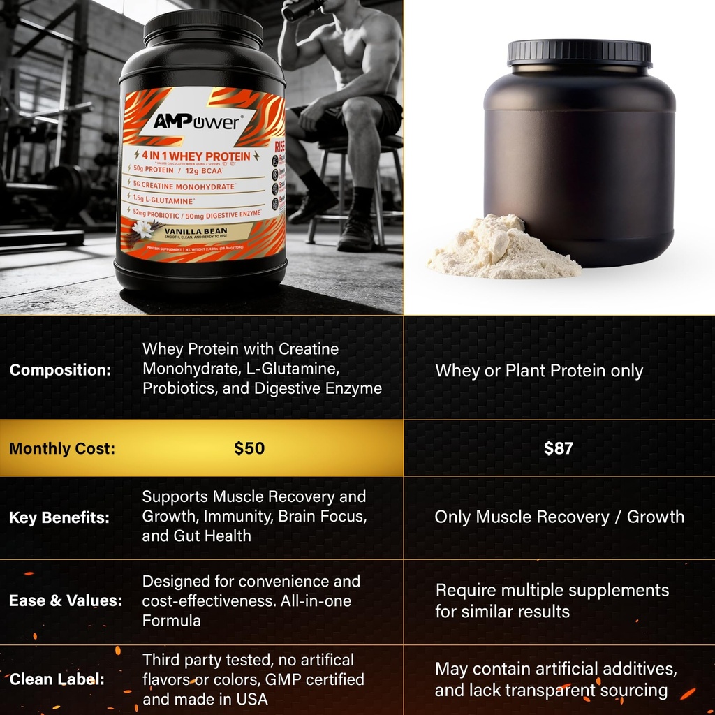 ampower-vanilla-bean-whey-protein-powder-6.jpg
