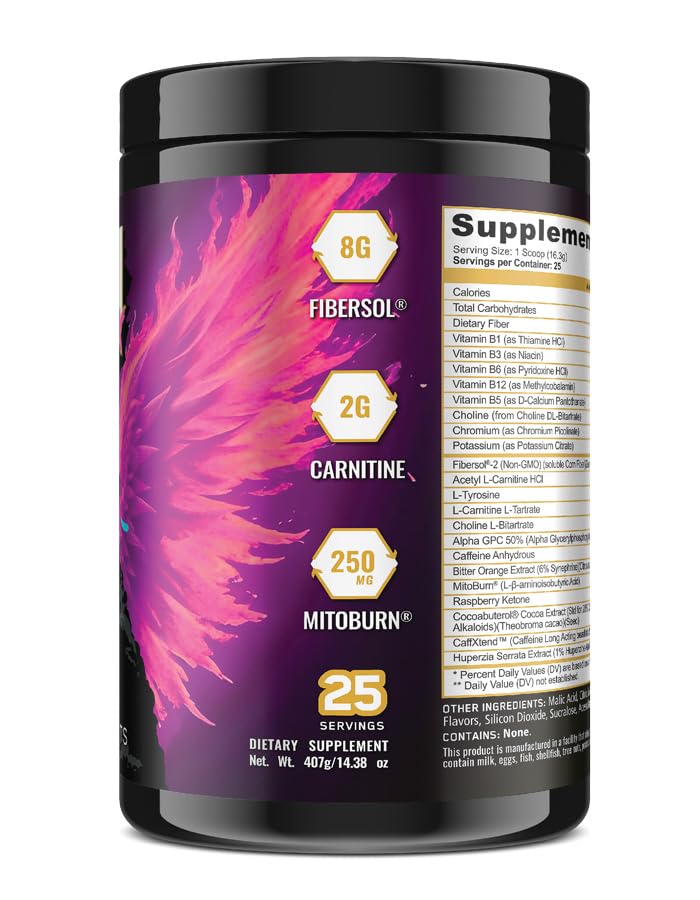 underground-bio-labs-panda-burn-max-enha-4.jpg