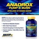 maximum-human-performance-mhp-anadrox-pu-4.jpg