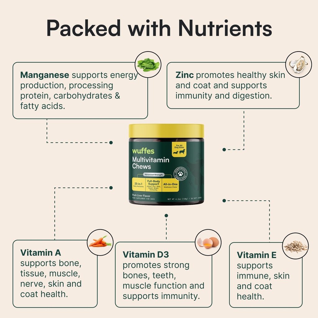 wuffes-23-in-1-dog-multivitamin-soft-che-5.jpg