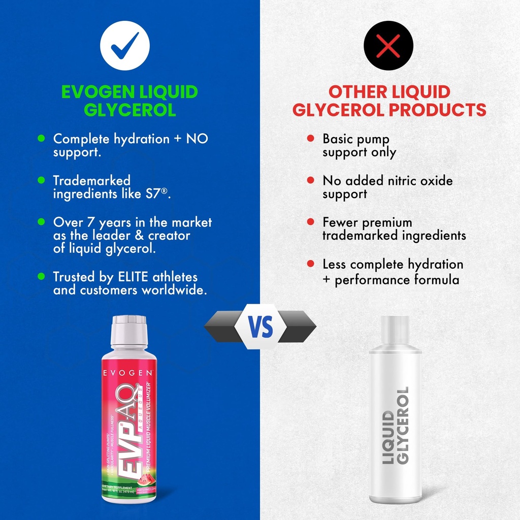 evogen-evp-aq-liquid-glycerol-muscle-vol-6.jpg