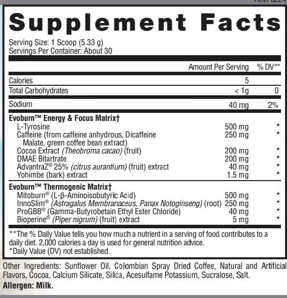 evogen-evoburn-thermogenic-fat-burner-fo-2.jpg