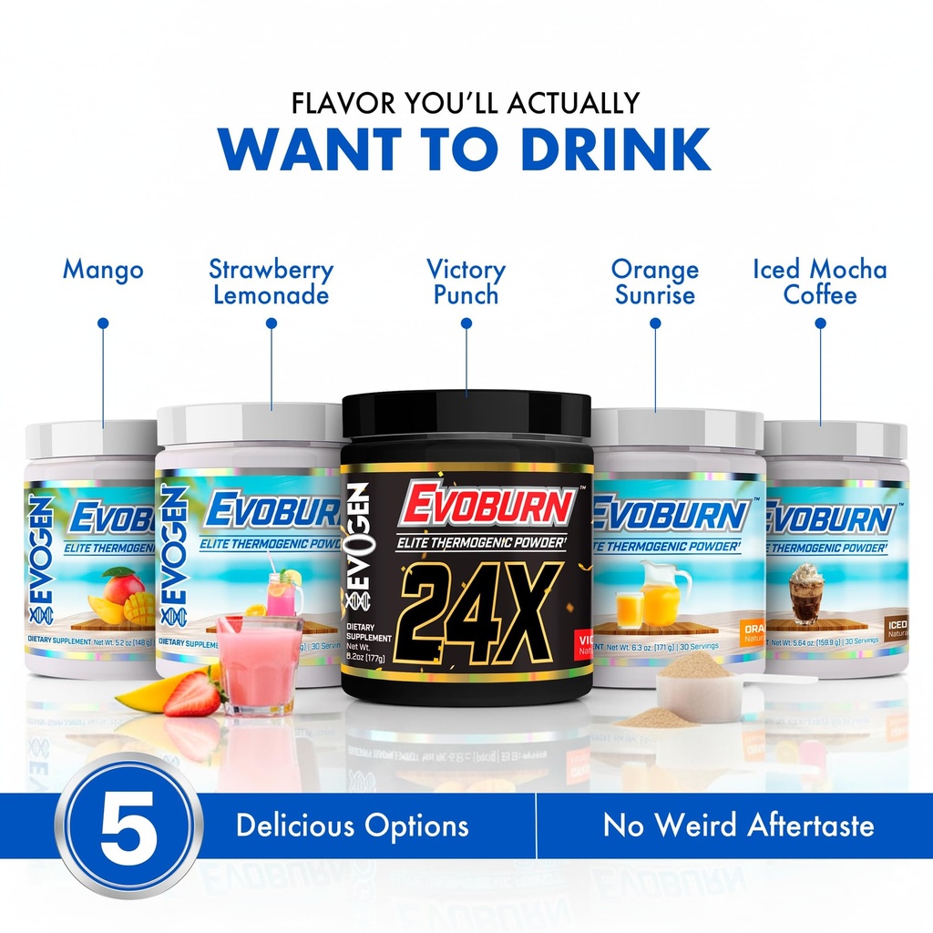 evogen-evoburn-thermogenic-fat-burner-fo-4.jpg