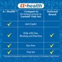 a-health-dairy-relief-lactase-enzyme-96--2.jpg