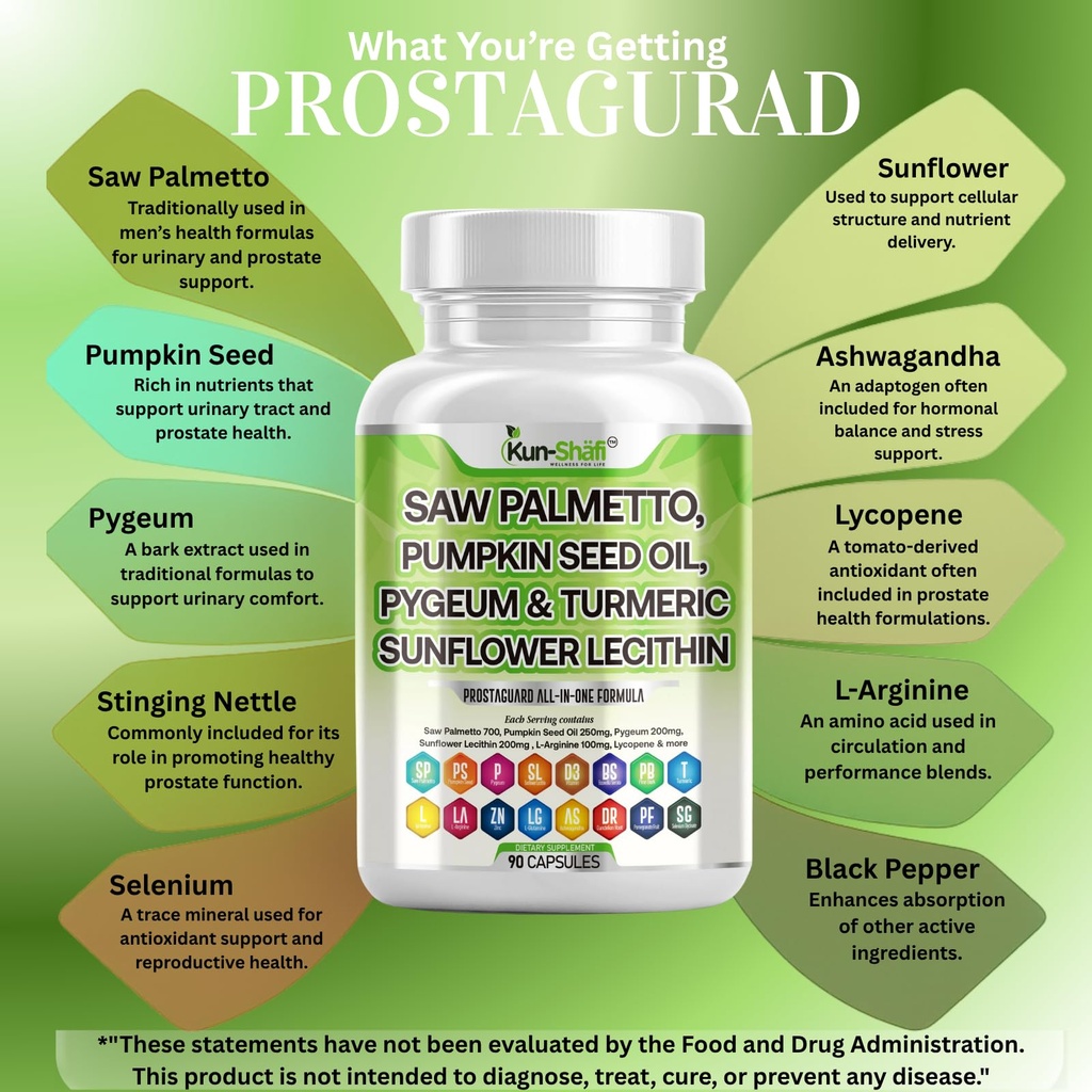 saw-palmetto-with-stinging-nettle-pygeum-3.jpg