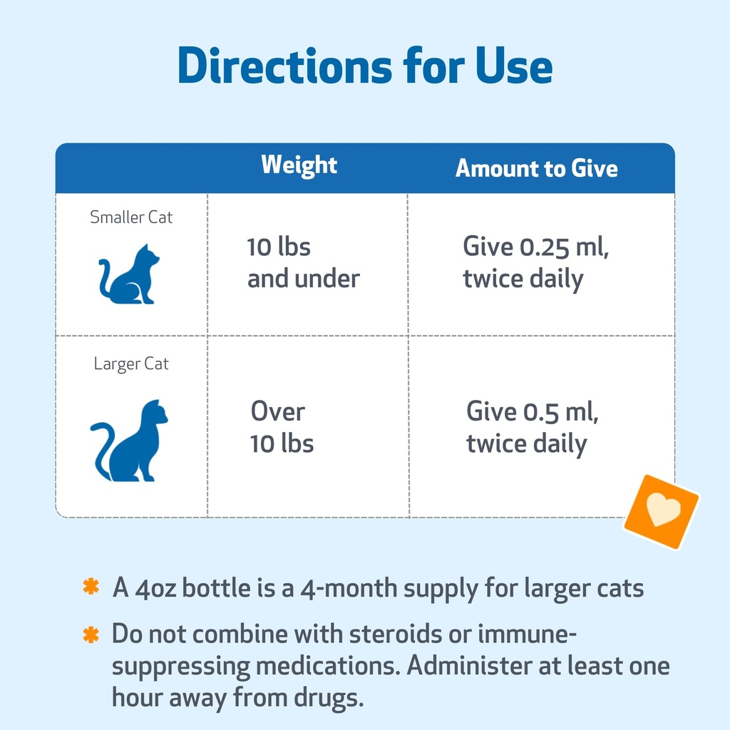 pet-wellbeing-life-gold-for-cats-support-5.jpg