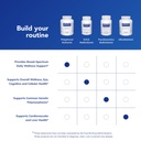 pure-encapsulations-polyphenol-nutrients-6.jpg