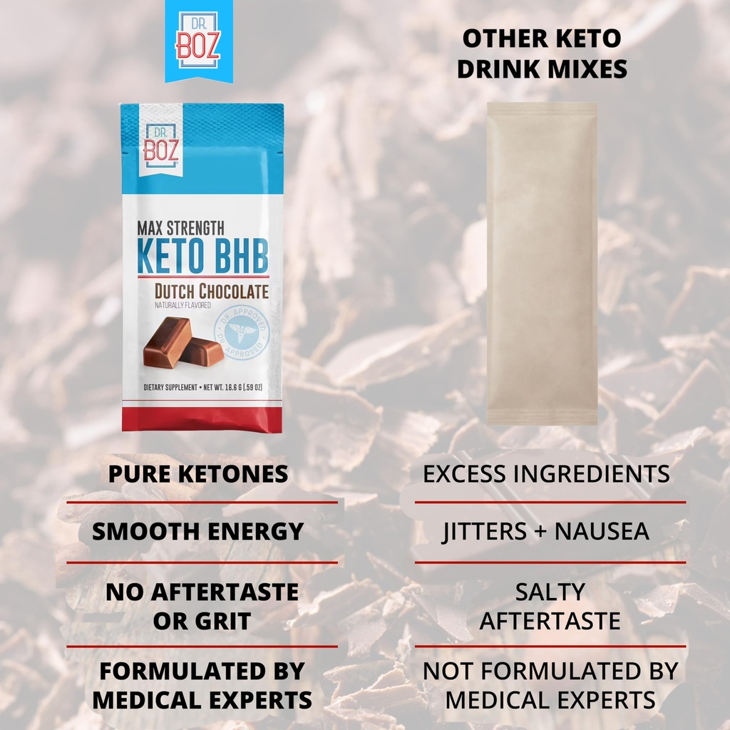 dr-boz-keto-bhb-powder-dutch-chocolate-2-4.jpg