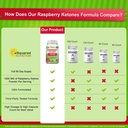 asquared-nutrition-natural-raspberry-ket-3.jpg